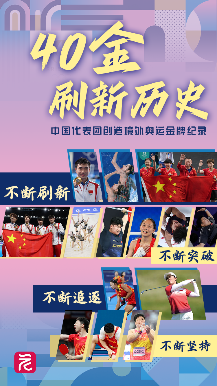 打破垄断！又双叒叕创造历史！医药新闻-ByDrug-一站式医药资源共享中心-医药魔方