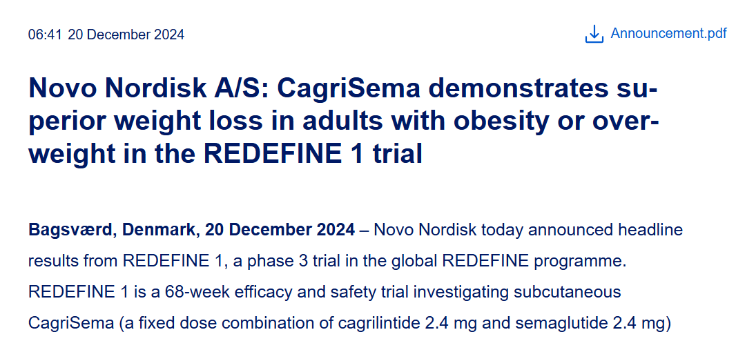 dosing cagrilintide cagrilintide and tirzepatide dosage Caggrillintide Dosage