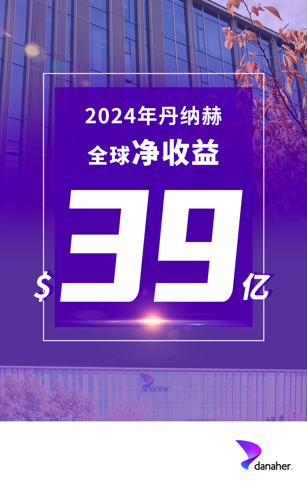 丹纳赫公布2024年全年业绩医药新闻-ByDrug-一站式医药资源共享中心-医药魔方