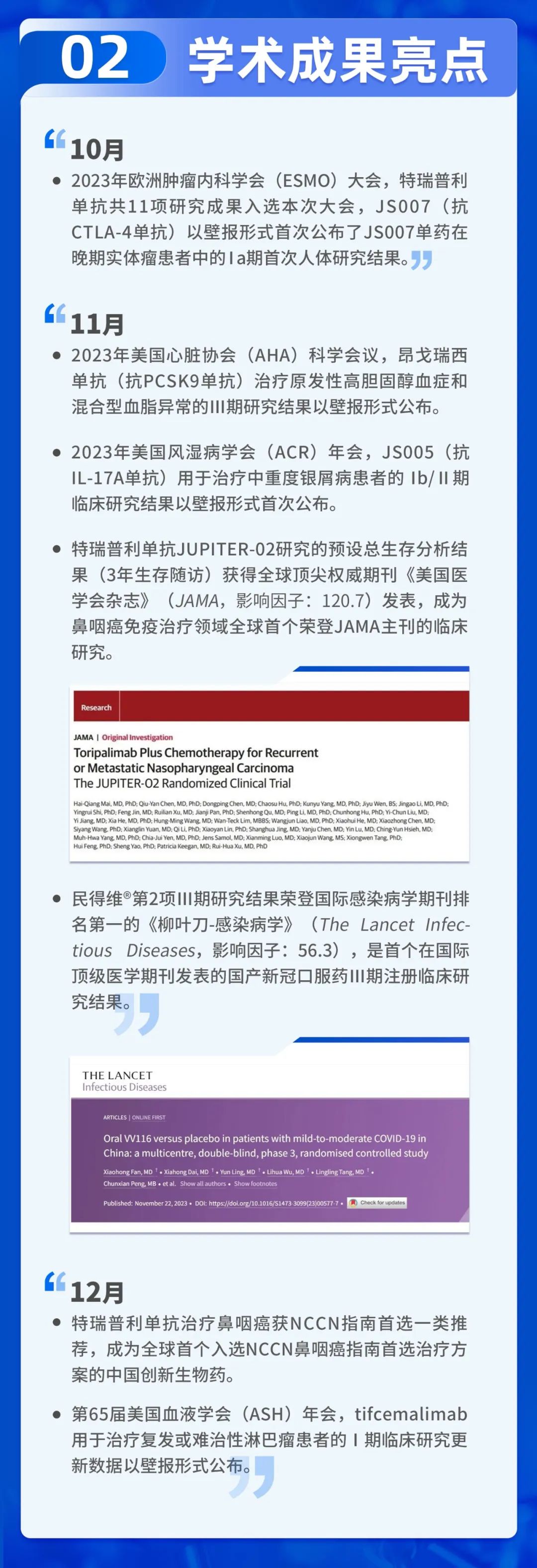 图片[3]-君实生物2023年第四季度业务进展及年末回顾-Hypeptide
