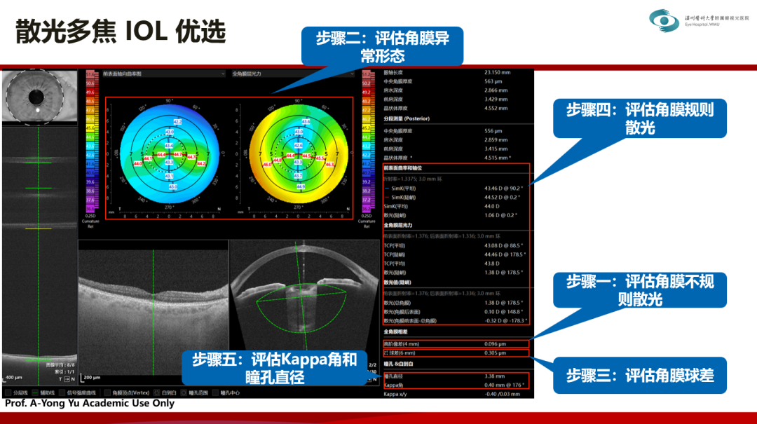 再出颠覆性新品!Intalight赛炜第2代可视化扫频生物测量技术亚太APACRS震撼发布医药新闻-ByDrug-一站式医药资源共享中心-医药魔方