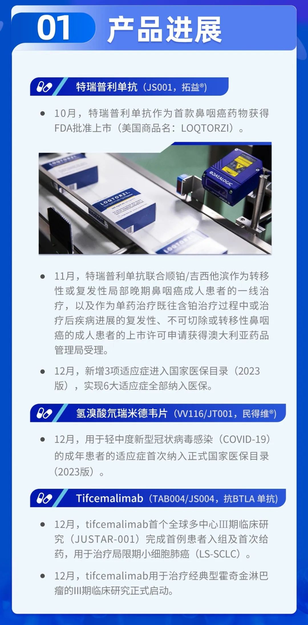 图片[2]-君实生物2023年第四季度业务进展及年末回顾-Hypeptide