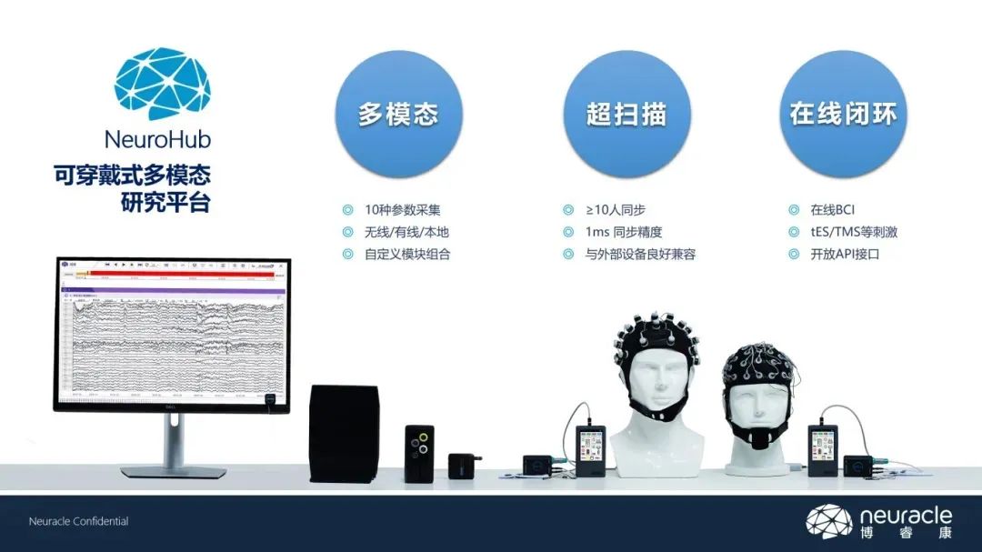 药谷新锐|博睿康:创新为民,以脑机接口助力更多患者走向新生医药新闻-ByDrug-一站式医药资源共享中心-医药魔方