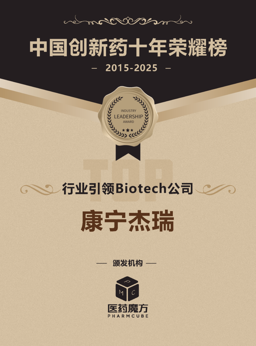 康宁杰瑞蝉联行业重磅奖项,创新实力持续领先医药新闻-ByDrug-一站式医药资源共享中心-医药魔方