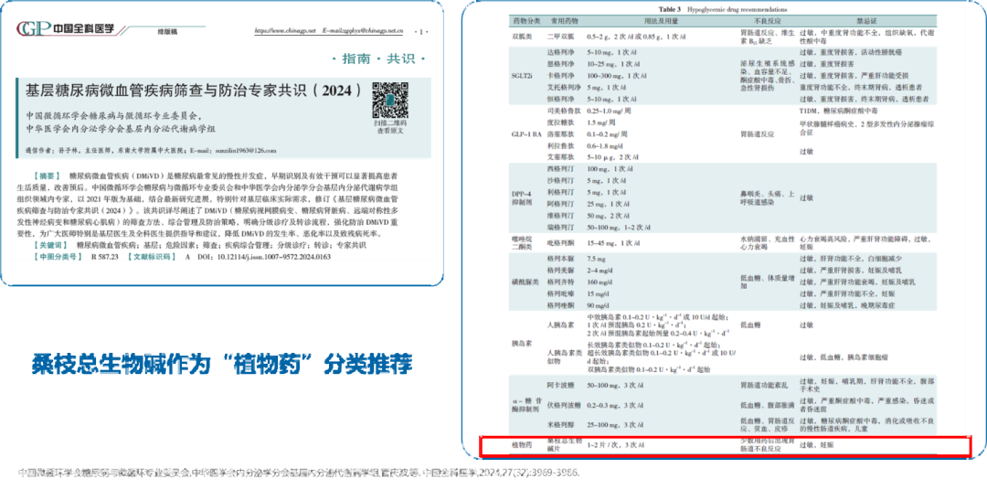 桑博恩®桑枝总生物碱片重新定义降糖“植物药”医药新闻-ByDrug-一站式医药资源共享中心-医药魔方