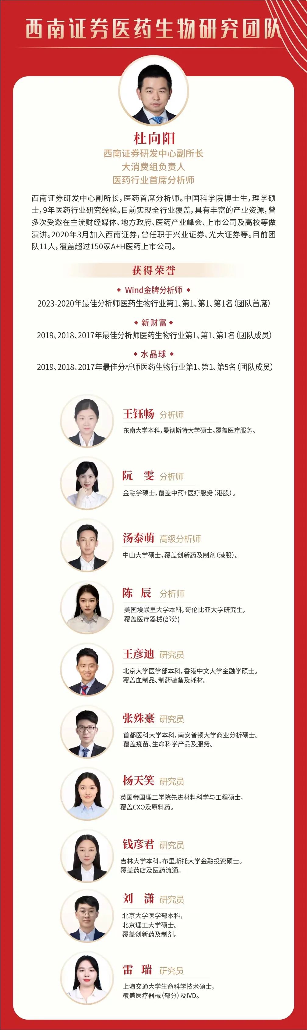 关注AI医疗方向医药新闻-ByDrug-一站式医药资源共享中心-医药魔方