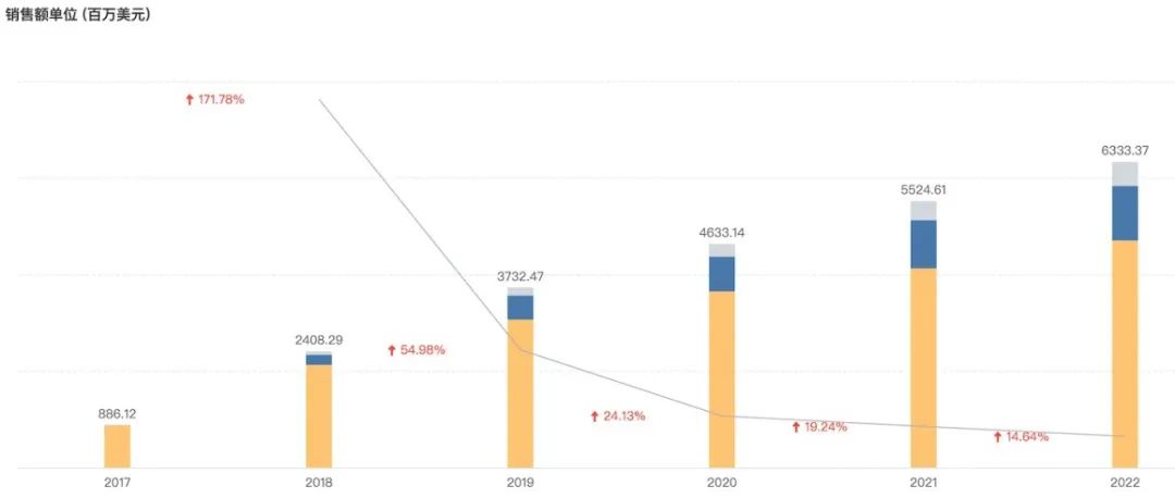 图片[10]-2024年有望获批上市的 20 款重磅新药-Hypeptide