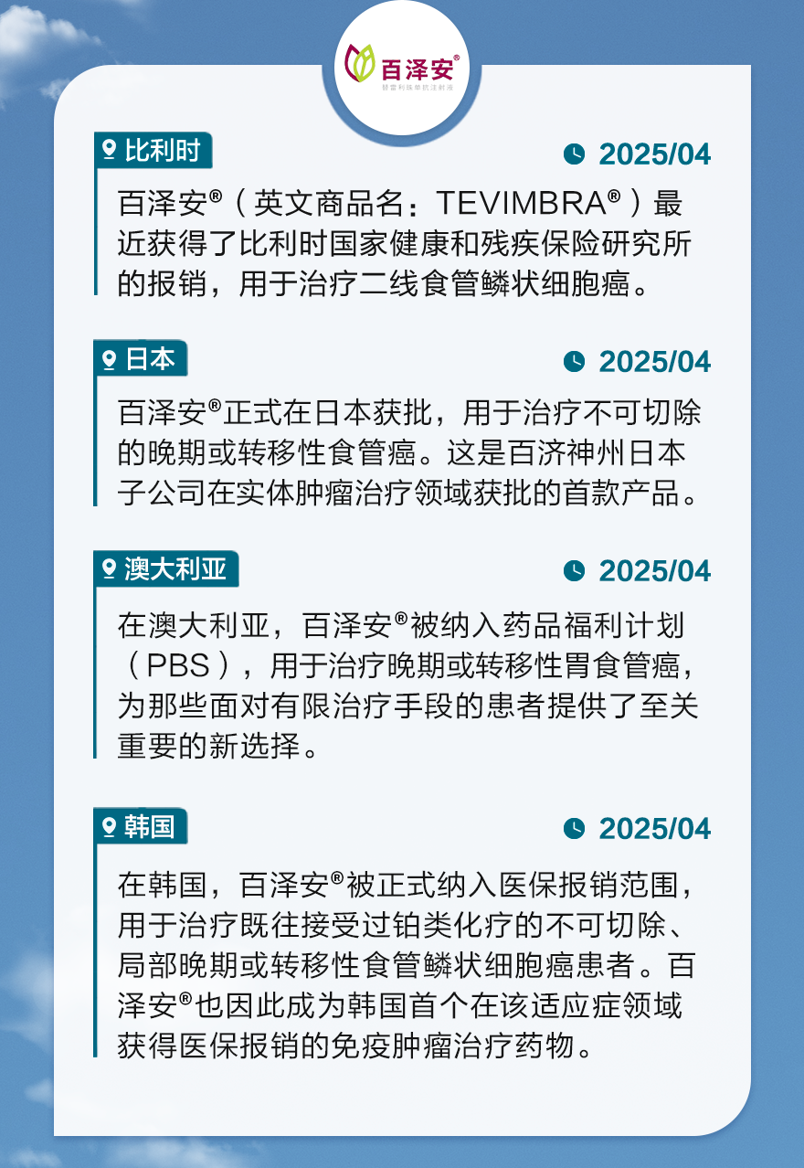 企业资讯丨百济神州全球进展纵览医药新闻-ByDrug-一站式医药资源共享中心-医药魔方