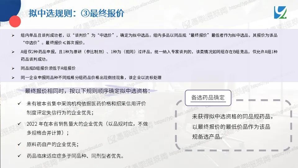 图片[11]-安徽化药和生物制剂集采，107个药品拟中选-Hypeptide