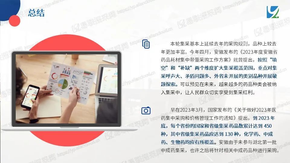 图片[20]-安徽化药和生物制剂集采，107个药品拟中选-Hypeptide