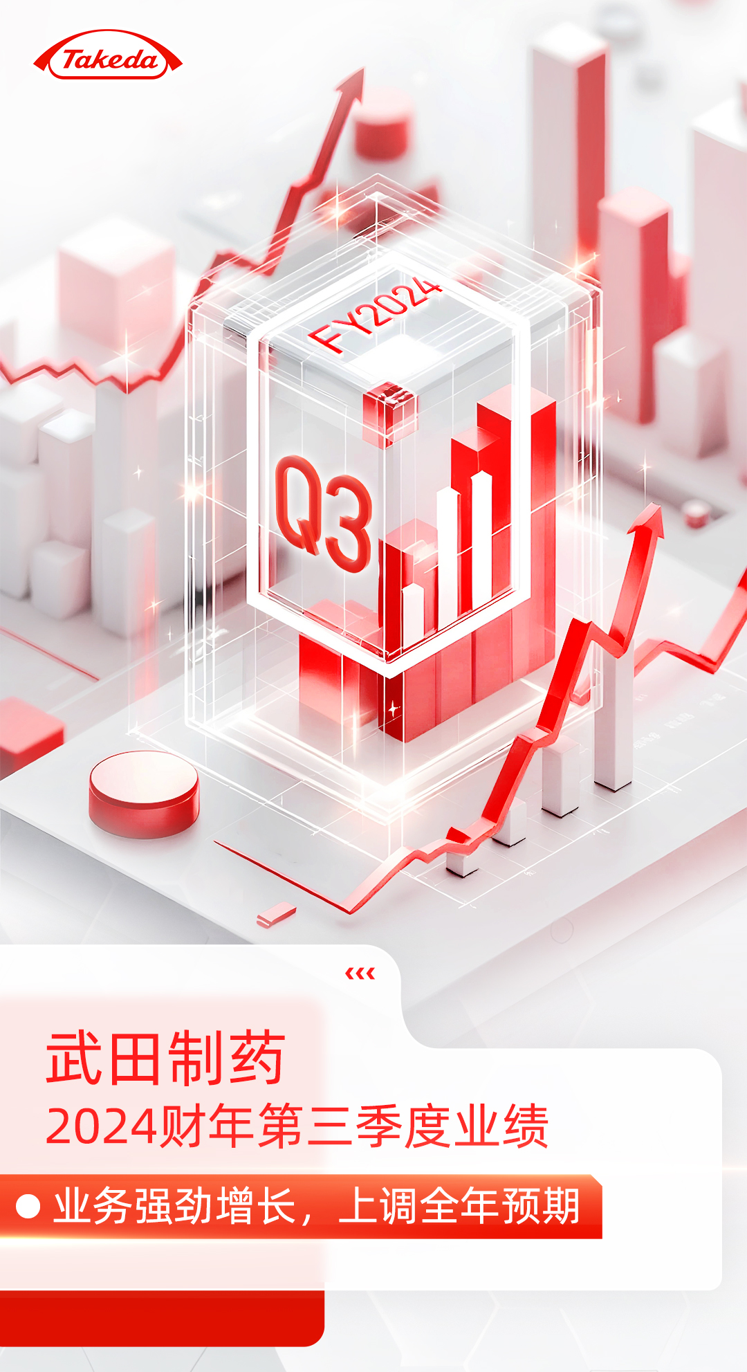 武田制药发布2024财年第三季度业绩:业务强劲增长,上调全年预期医药新闻-ByDrug-一站式医药资源共享中心-医药魔方