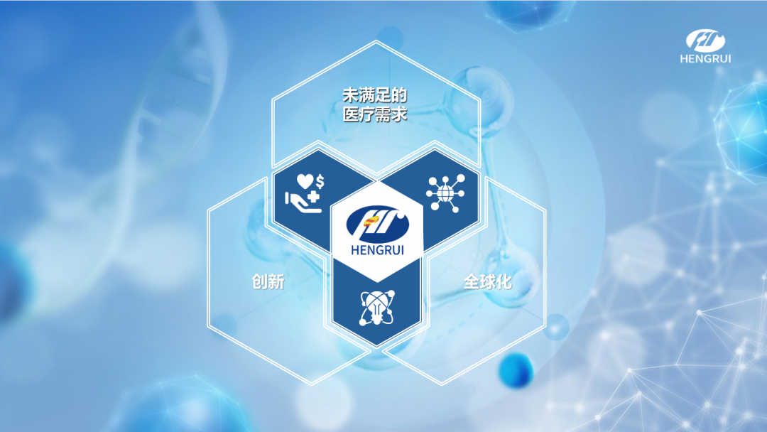152亿美元!恒瑞医药公布详细PPT医药新闻-ByDrug-一站式医药资源共享中心-医药魔方