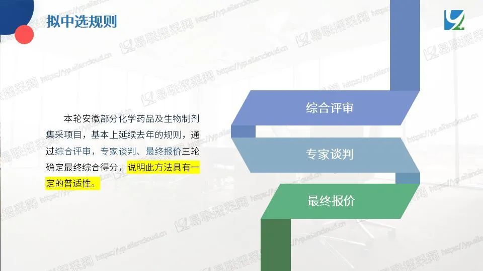 图片[8]-安徽化药和生物制剂集采，107个药品拟中选-Hypeptide