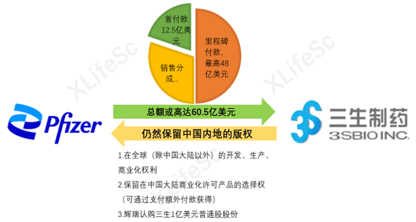 ジェームススキナー】 成功研究会 The best selection Ⅰ～Ⅲ