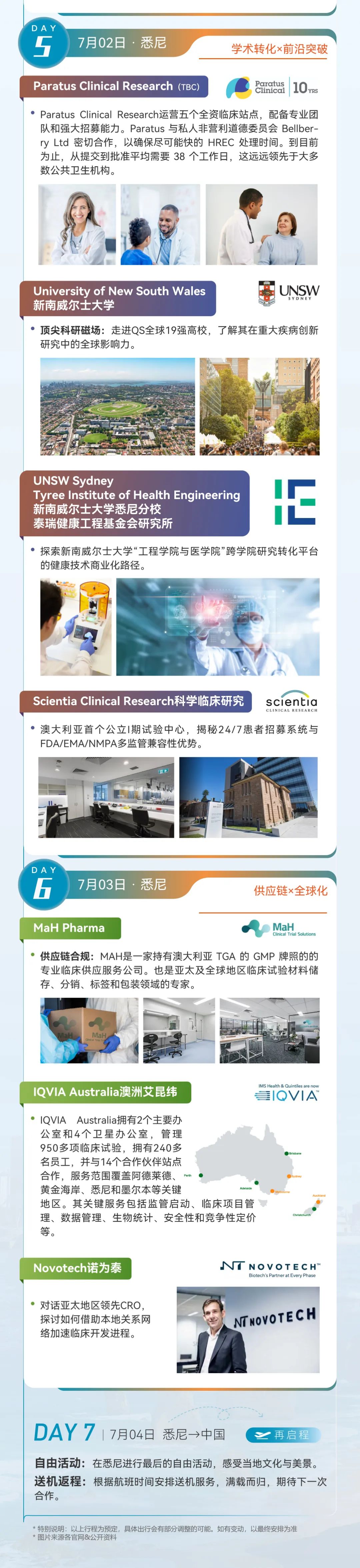 Biotech去澳洲做临床，谁在抢先布局？医药新闻-ByDrug-一站式医药资源共享中心-医药魔方
