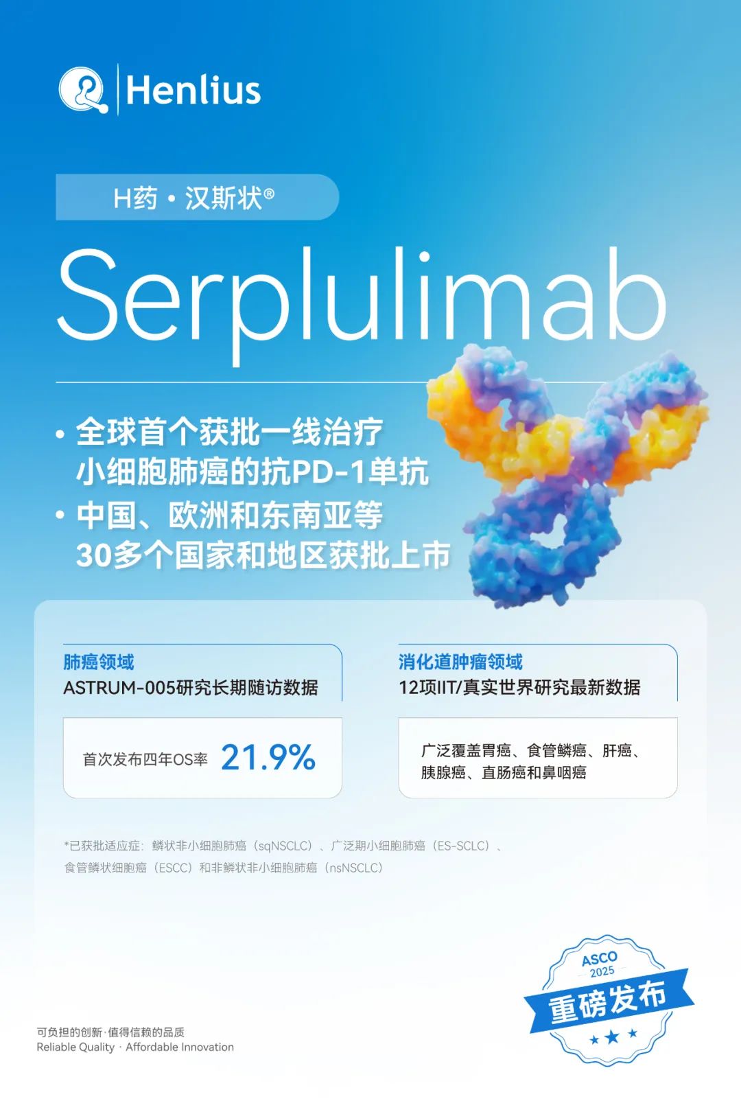 ASCO 2025 | 复宏汉霖H药汉斯状®肺癌和消化道肿瘤领域十余项最新研究结果发布医药新闻-ByDrug-一站式医药资源共享中心-医药魔方