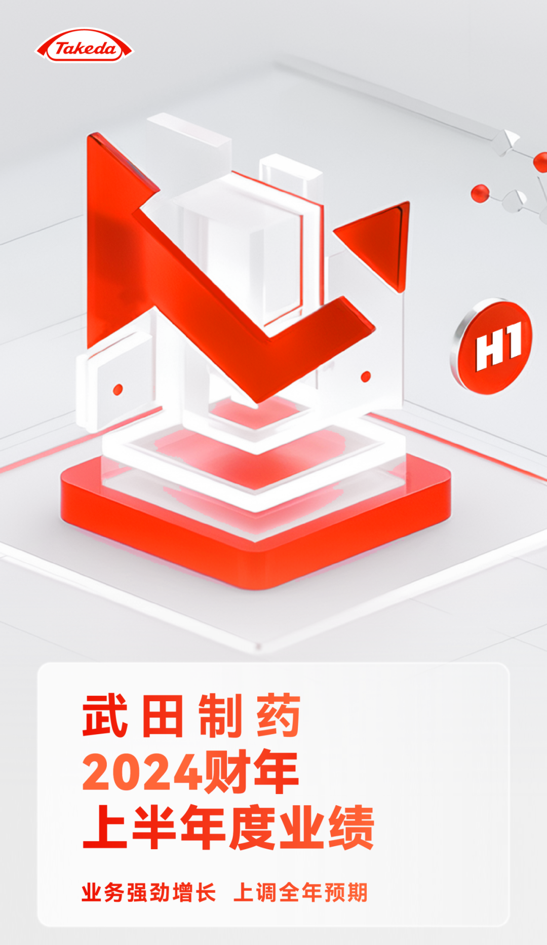 武田制药公布2024财年上半年业绩：业务强劲增长，上调全年预期医药新闻-ByDrug-一站式医药资源共享中心-医药魔方
