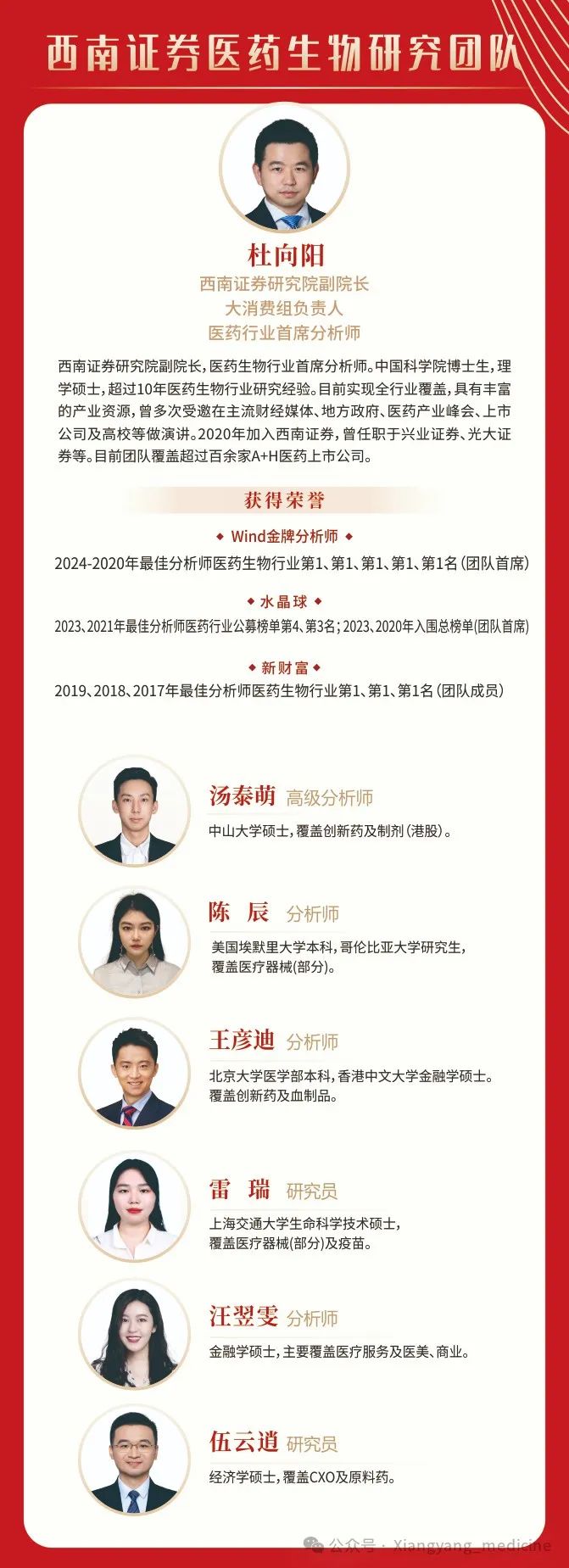 2025Q1疫苗行业跟踪报告（附批签发）医药新闻-ByDrug-一站式医药资源共享中心-医药魔方