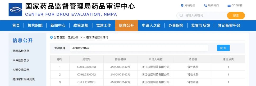 图片[2]-创新捷报频传！济民可信六项1类新药临床试验获批-Hypeptide