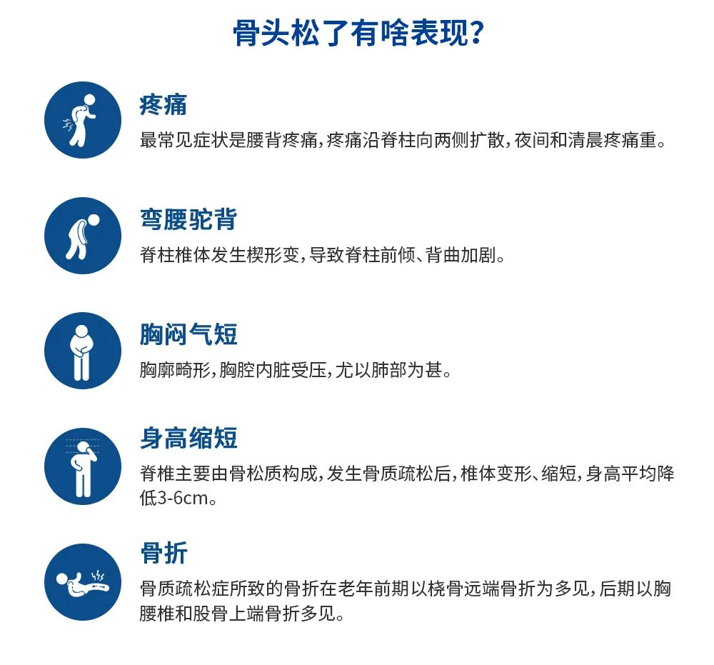 为了患者| 活性维D的应用（一）—— 骨质疏松症医药新闻-ByDrug-一站式医药资源共享中心-医药魔方