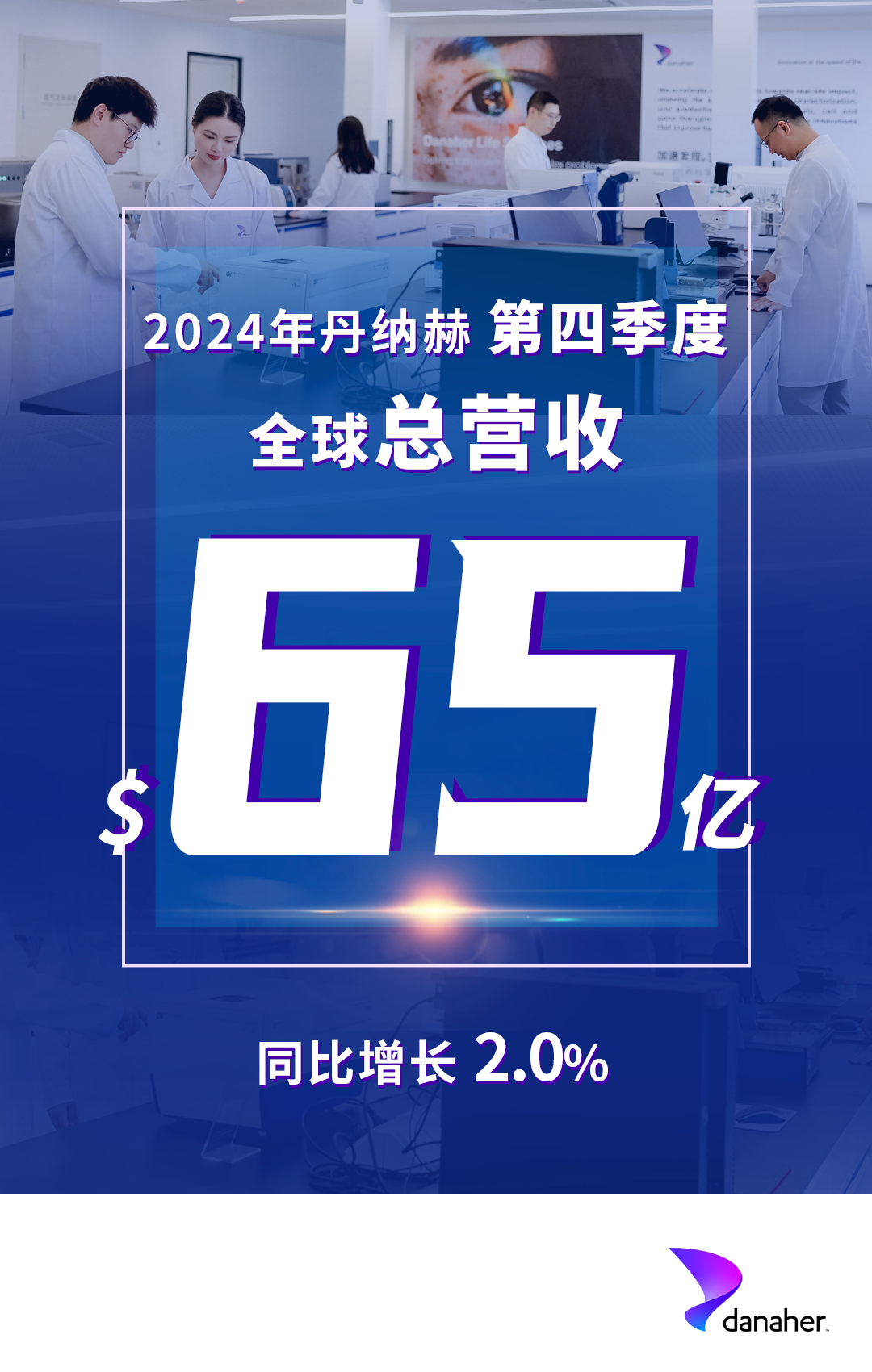 丹纳赫公布2024年全年业绩医药新闻-ByDrug-一站式医药资源共享中心-医药魔方