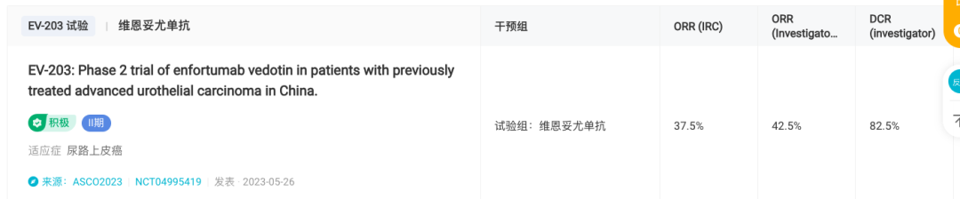 图片[5]-2024年有望获批上市的 20 款重磅新药-Hypeptide