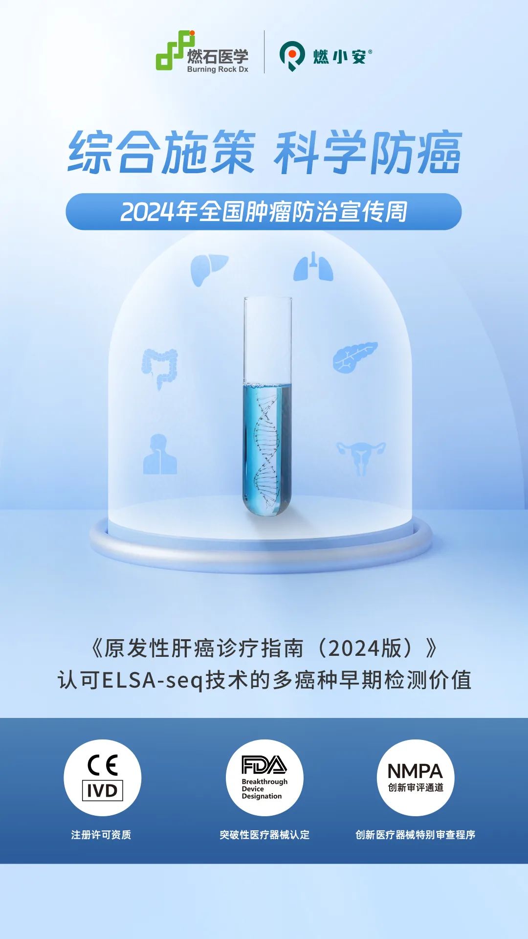 燃石甲基化检测技术在癌症溯源和肝癌早期筛查中的性能被权威指南报道医药新闻-ByDrug-一站式医药资源共享中心-医药魔方
