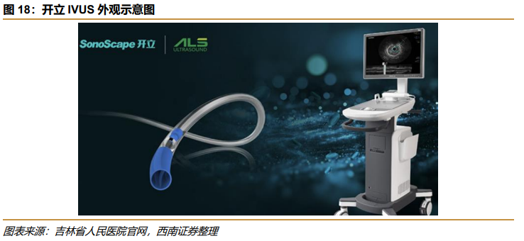 开立医疗(300633): 业绩符合预期,超声内镜双轮驱动逻辑未变医药新闻-ByDrug-一站式医药资源共享中心-医药魔方