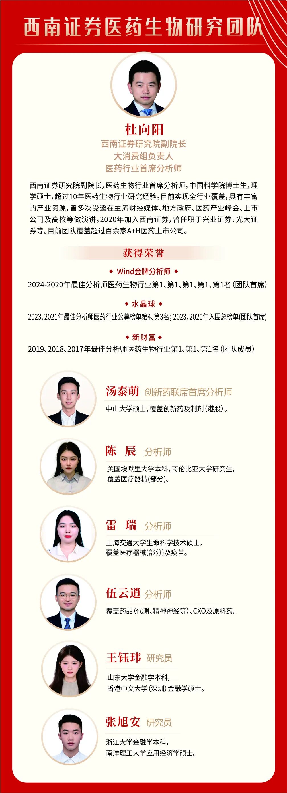 2025年药品BD出海回顾：显著提速，关注双抗、ADC、GLP-1RA、小核酸等方向医药新闻-ByDrug-一站式医药资源共享中心-医药魔方