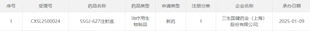 豪掷超17亿美元！深度拆解TL1A/FcRn的破局潜力医药新闻-ByDrug-一站式医药资源共享中心-医药魔方