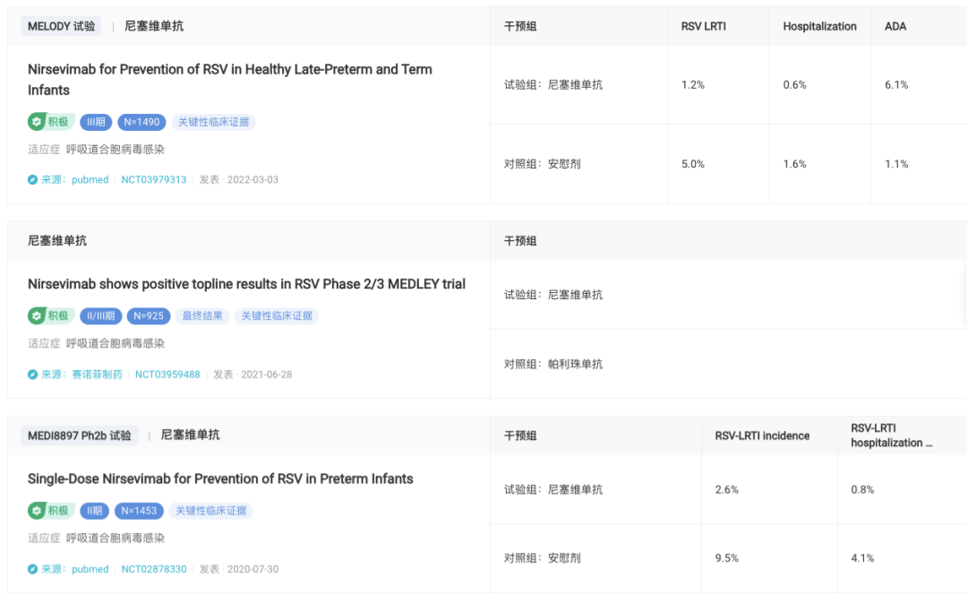 图片[13]-2024年有望获批上市的 20 款重磅新药-Hypeptide