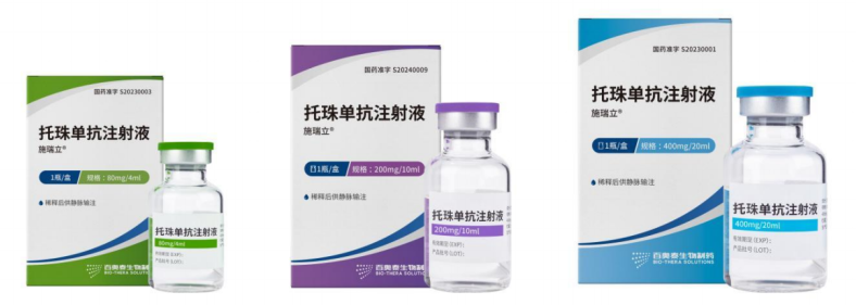 《广州市创新药械产品目录》第一批入选产品③—贝伐珠单抗注射液、托珠单抗注射液、阿达木单抗注射液、枸橼酸倍维巴肽注射液医药新闻-ByDrug-一 ...