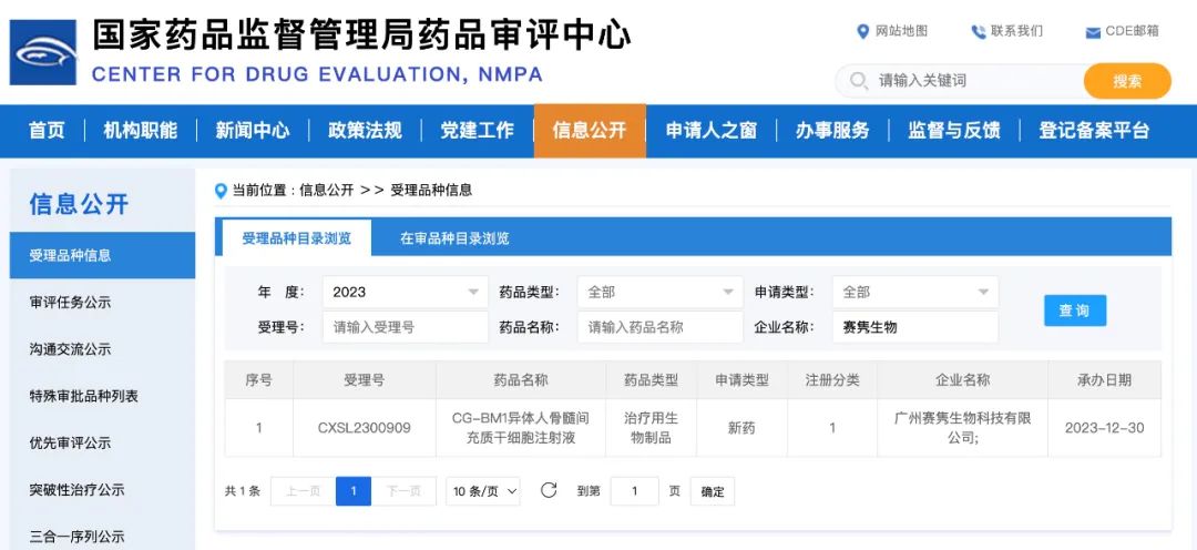 2023圆满收官！赛隽生物第三款干细胞新药IND获受理-Hypeptide
