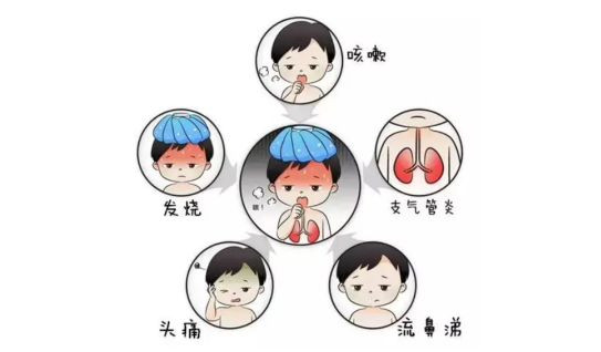 关于“流感疫苗”——你都知道吗?医药新闻-ByDrug-一站式医药资源共享中心-医药魔方