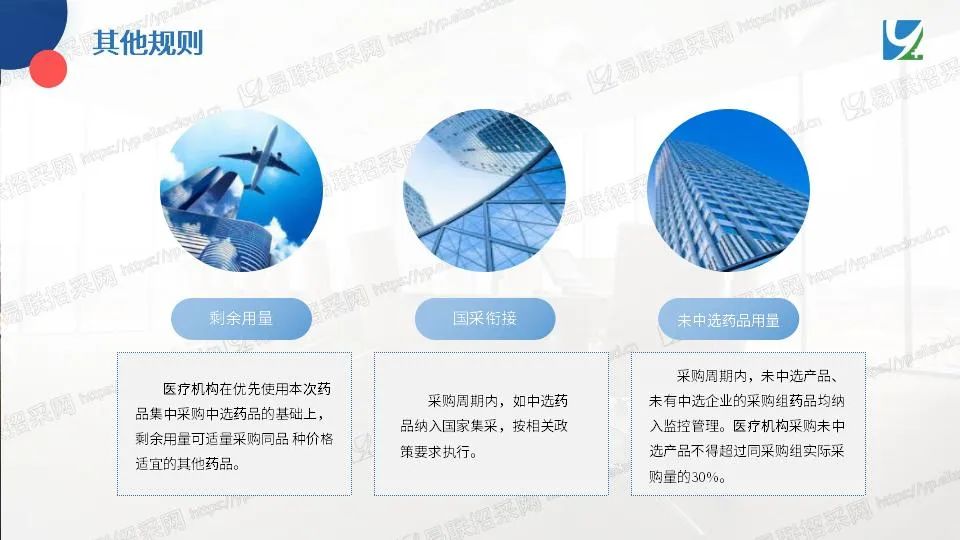 图片[13]-安徽化药和生物制剂集采，107个药品拟中选-Hypeptide