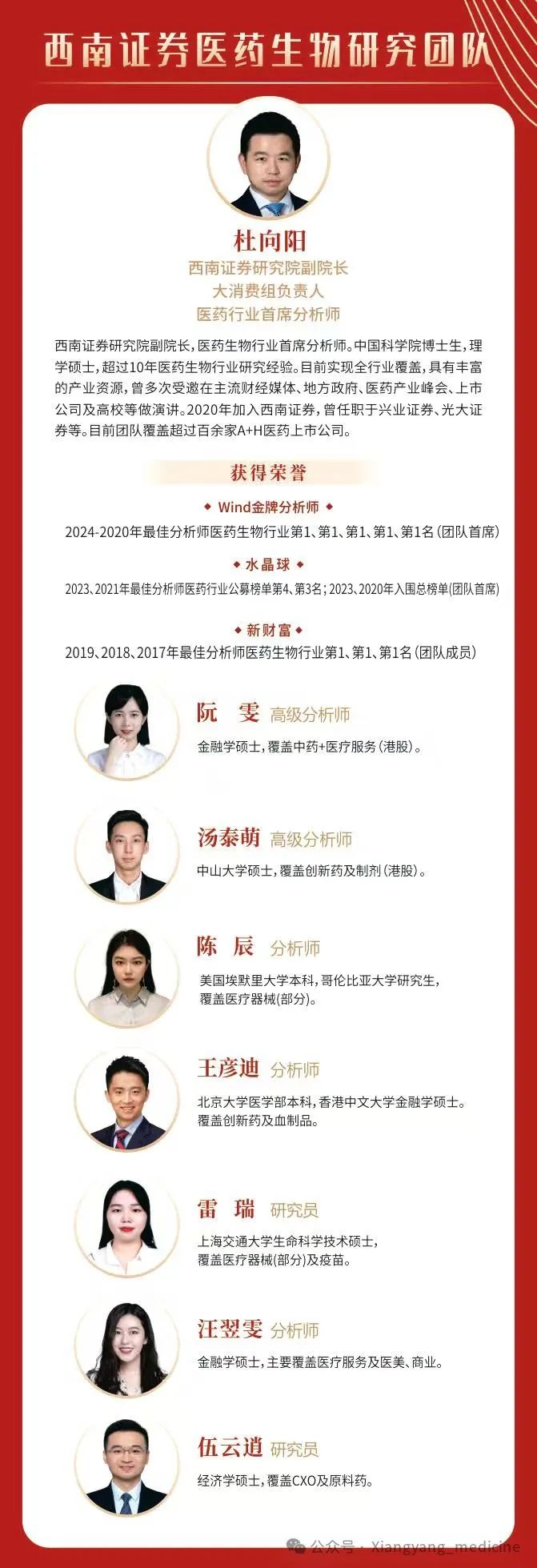 寻找医药低估值个股医药新闻-ByDrug-一站式医药资源共享中心-医药魔方