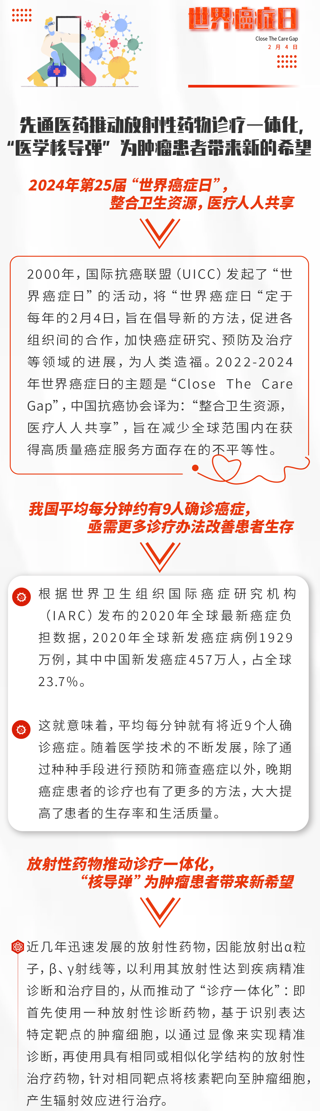 先通医药推动放射性药物诊疗一体化,“医学核导弹”为肿瘤患者带来新的希望医药新闻-ByDrug-一站式医药资源共享中心-医药魔方