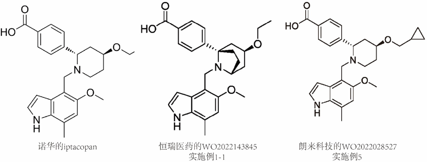 【速递】引领补体途径新一波浪潮，首款CFB抑制剂iptacopan获美国FDA批准上市医药新闻-ByDrug-一站式医药资源共享中心-医药魔方