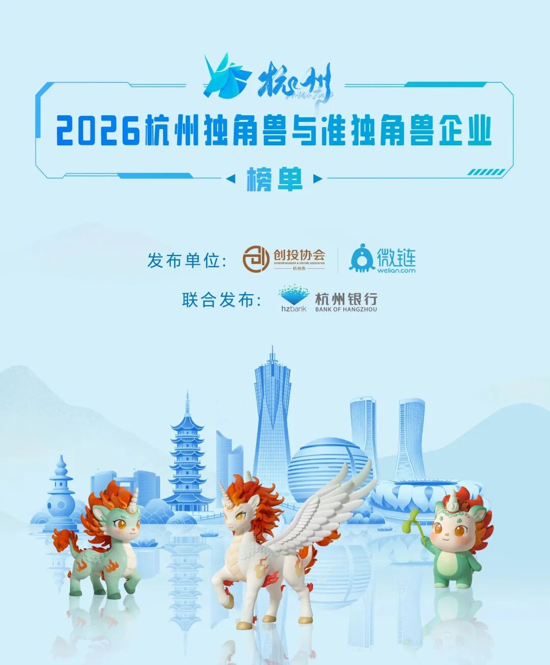 启函生物连续多年上榜杭州准独角兽企业,跻身中国未来独角兽TOP100医药新闻-ByDrug-一站式医药资源共享中心-医药魔方
