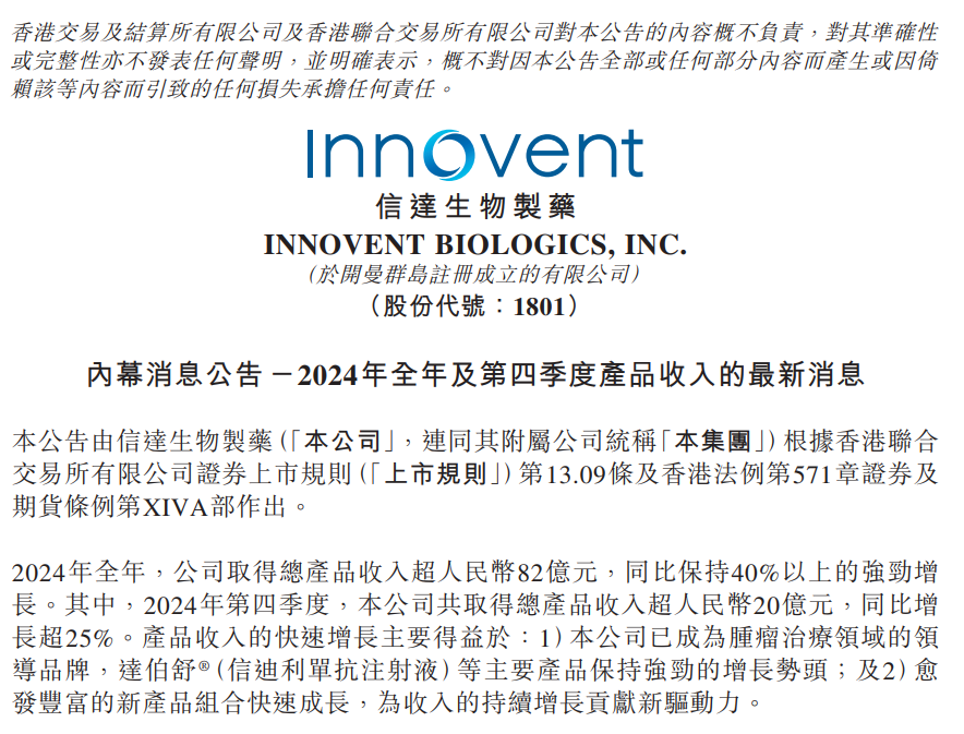 信达生物2024收入超82亿元，多款产品上市在即，增长前景喜人医药新闻-ByDrug-一站式医药资源共享中心-医药魔方