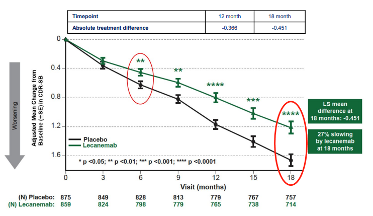 图片[11]-2024年有望获批上市的 20 款重磅新药-Hypeptide