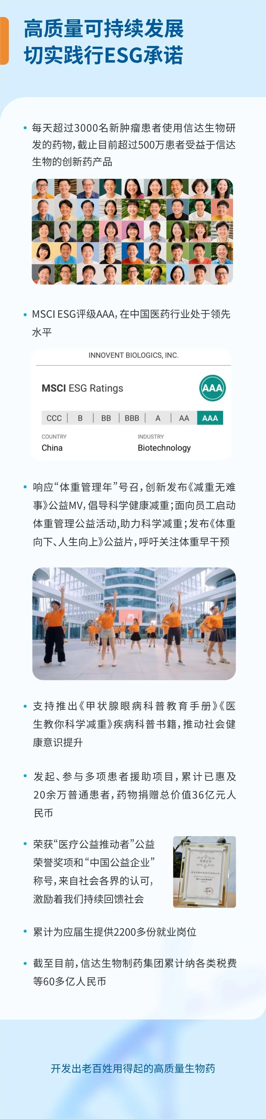 信达生物H1：收入增长超五成，净利润12.1亿医药新闻-ByDrug-一站式医药资源共享中心-医药魔方