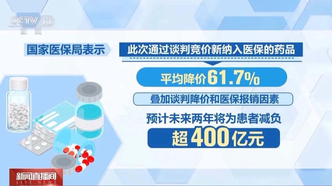 图片[2]-新增肿瘤用药等126种药品 新版国家医保药品目录昨日起正式实施-Hypeptide