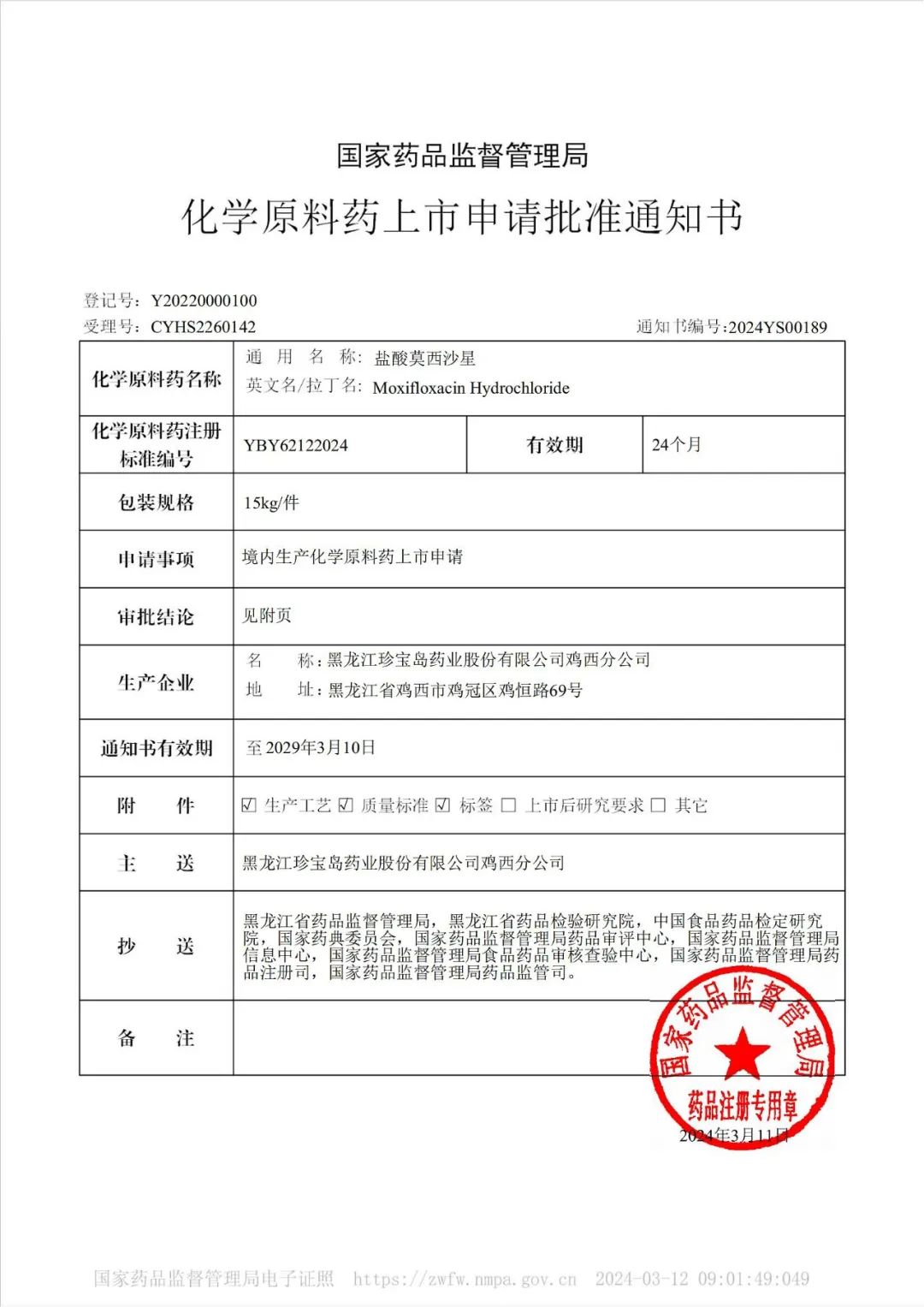 珍宝岛药业盐酸莫西沙星原料药获批上市医药新闻-bydrug-一站式医药
