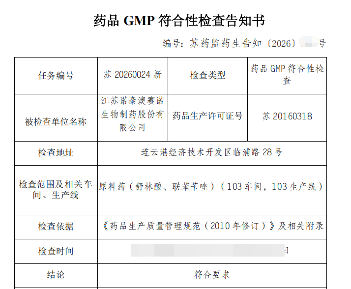公司要闻|舒林酸和联苯苄唑原料药顺利通过GMP符合性检查医药新闻-ByDrug-一站式医药资源共享中心-医药魔方