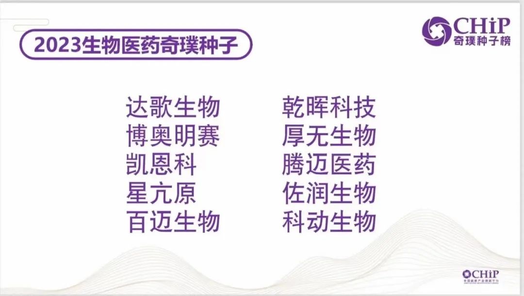 达歌生物荣登2023年度生物医药奇璞种子榜单TOP10-Hypeptide