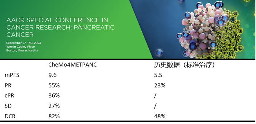 誉衡生物宣布莫替福肽(APHEXDA®,motixafortide)获中国澳门药物监督管理局批准上市医药新闻-ByDrug-一站式医药资源共享 ...