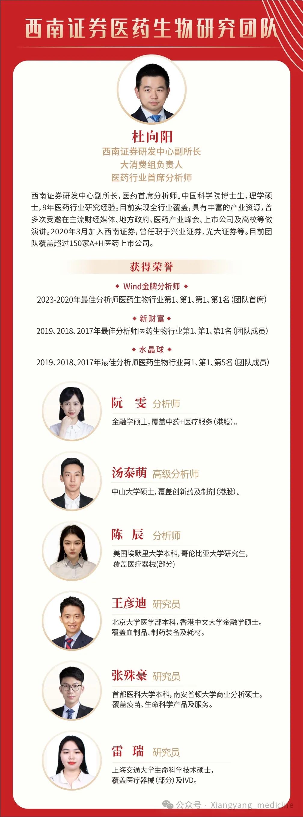 政策支持国产替代，利好头部国产器械份额提升医药新闻-ByDrug-一站式医药资源共享中心-医药魔方